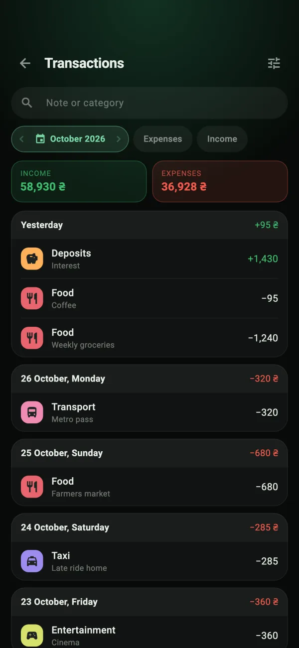 Transaction list grouped by day
