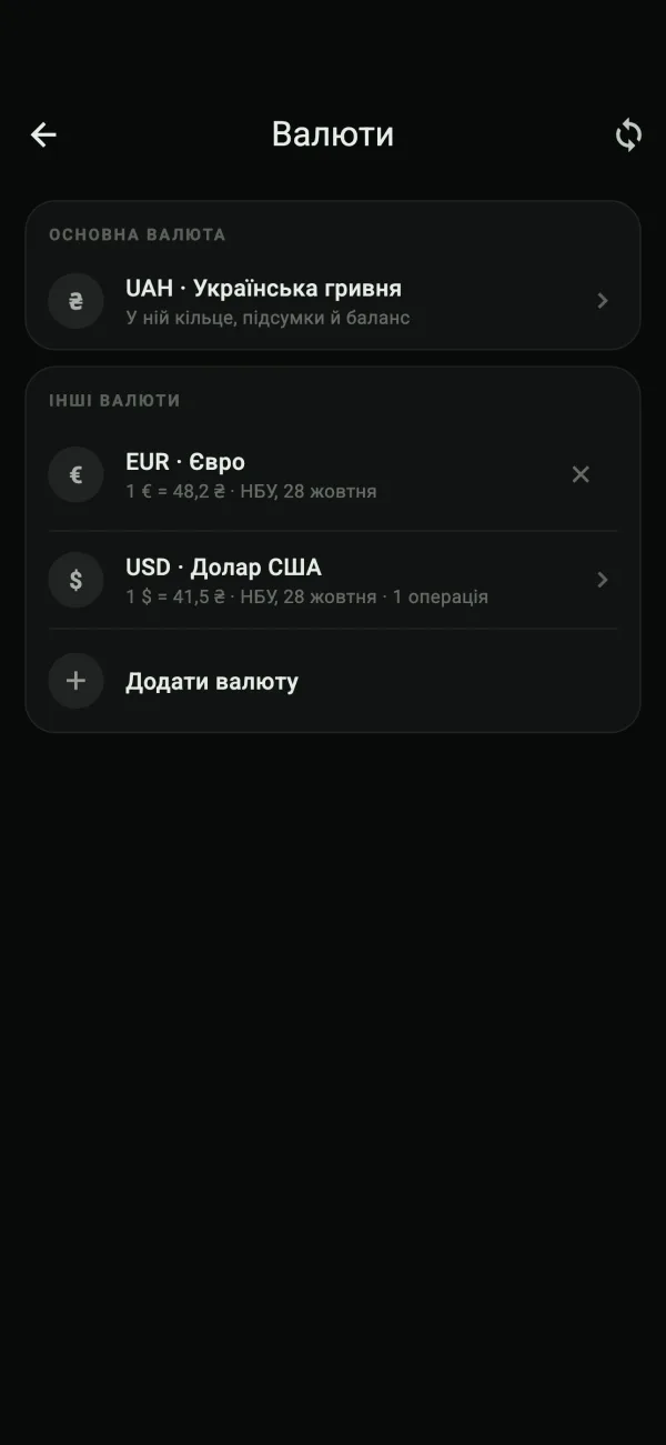 Список валют із курсами НБУ